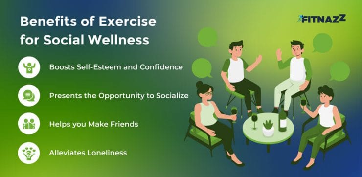 Benefits-of-Exercise-for-Social-Wellness